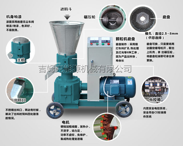 草莓视频官网（kè）飼料顆粒機細節圖